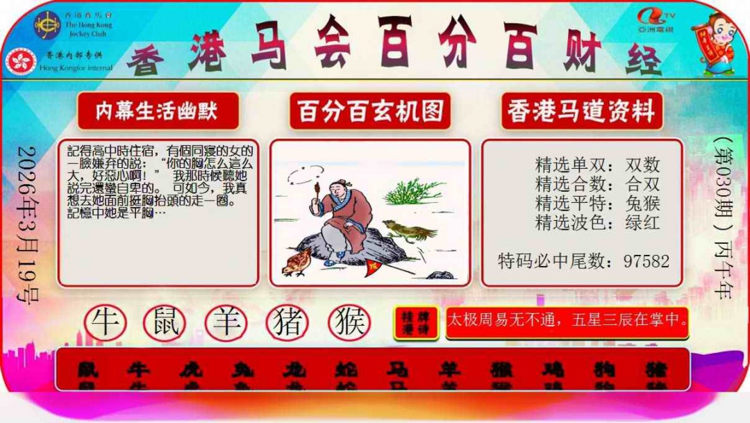 030期百分百财经[图]